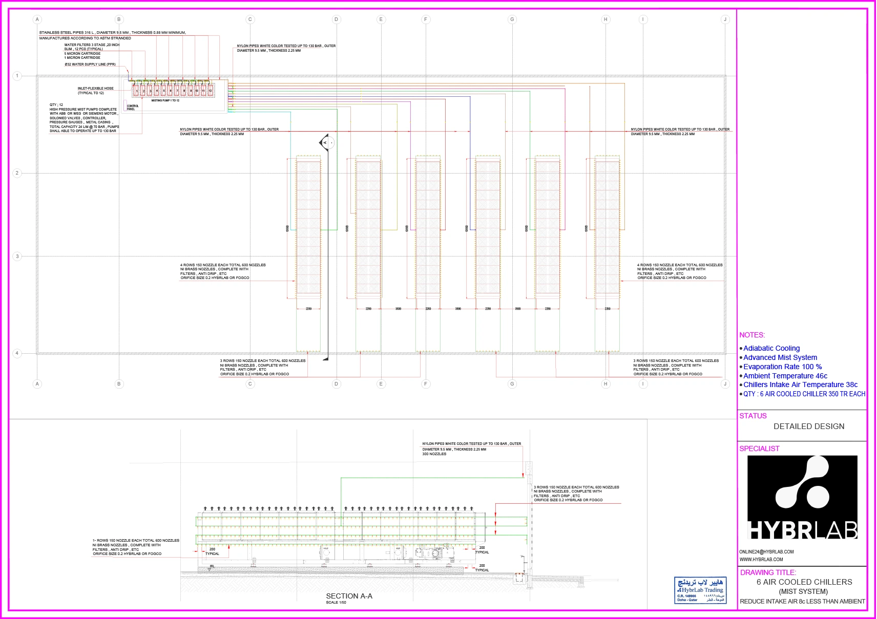 Chiller Plant (Mist System) 6 Chiller_4 Rows 160 TR to 175 TR